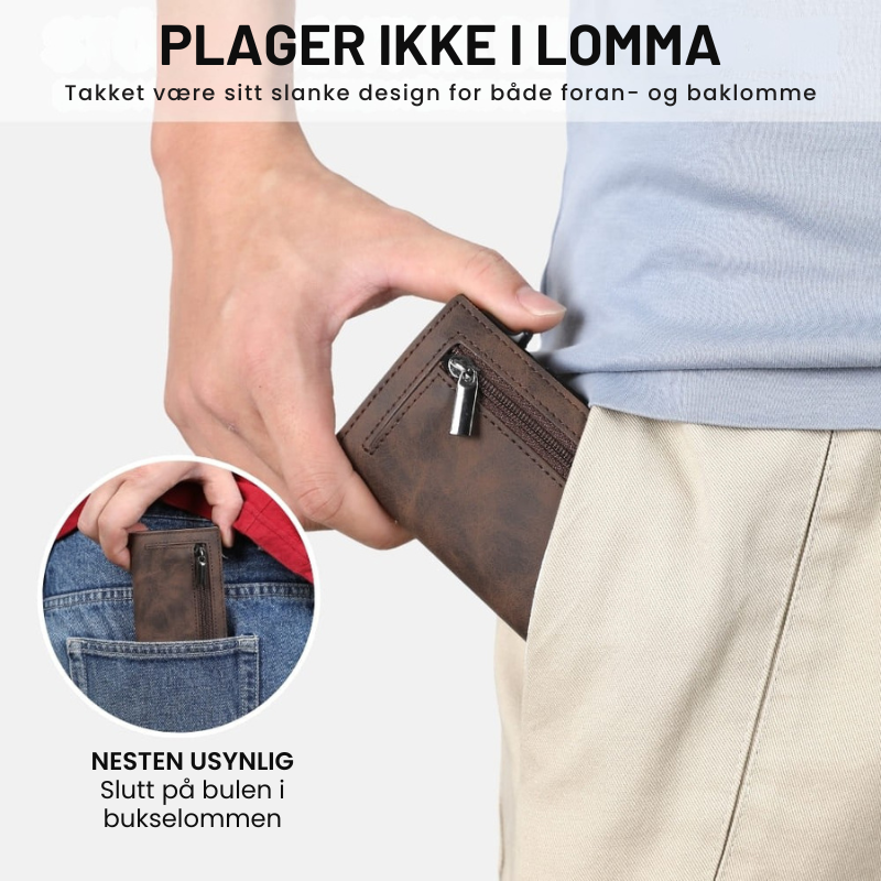 SecureWallet Lommebok