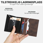 SecureWallet Lommebok