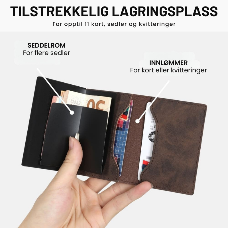 SecureWallet Lommebok