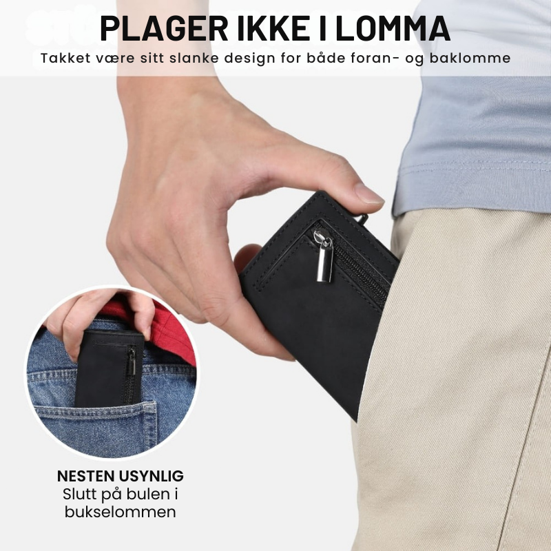 SecureWallet Lommebok