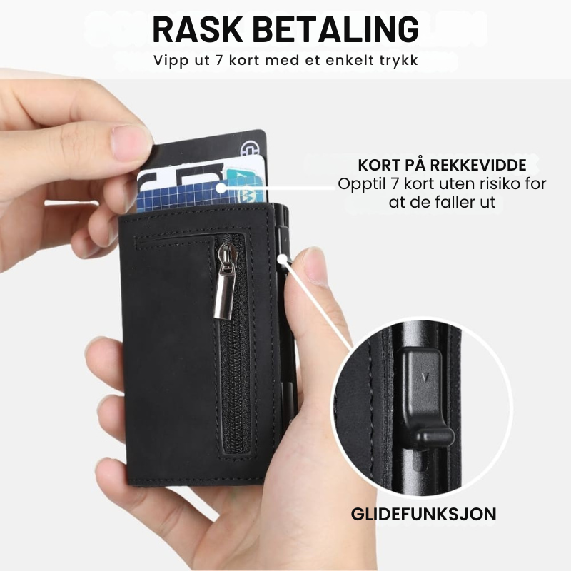 SecureWallet Lommebok