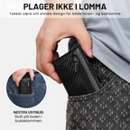 SecureWallet Lommebok